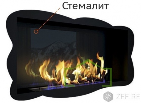 Стемалит для Биокамина угловой Standart 700 левый/правый по цене 13 500 руб.