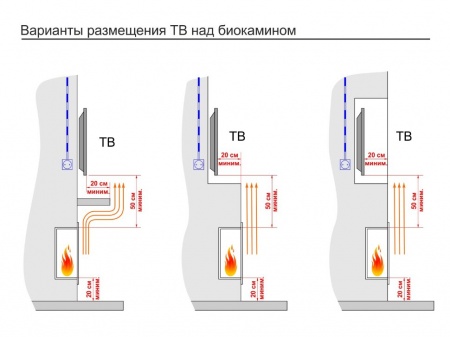 Топливный блок LUX FIRE 150-1 XS Топливный блок LUX FIRE 150-1 XS по цене 7 018 руб.